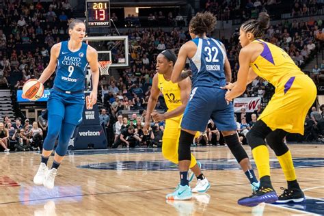 wnba scores 2020.